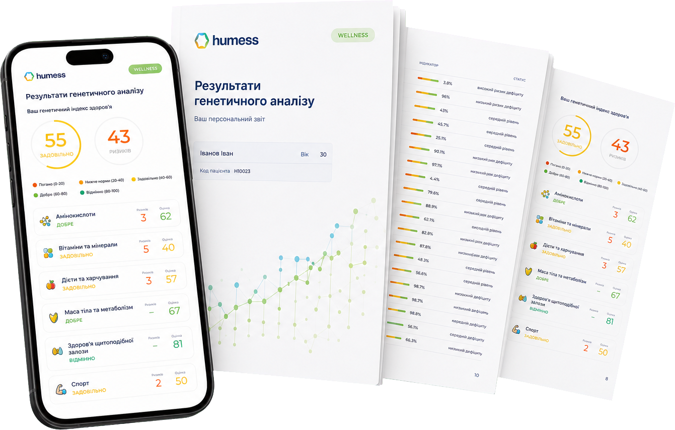 Звіт Humess на телефоні та роздрукований на папері